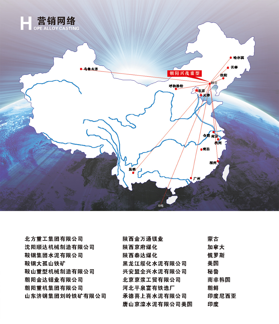營(yíng)銷(xiāo)網(wǎng)絡(luò )